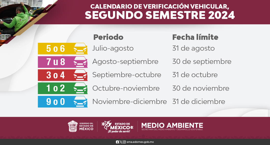 Verificentro TU990 Centro de Verificación Vehicular del Estado de México